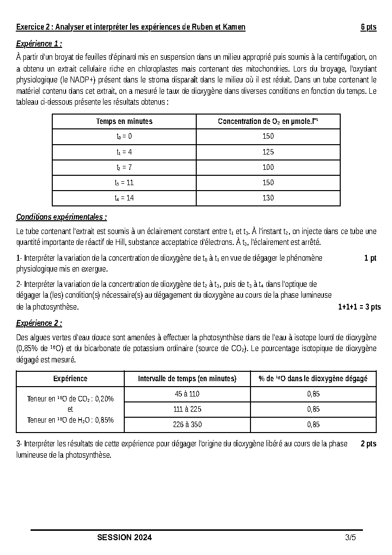 Probatoire D 2024 - SVT