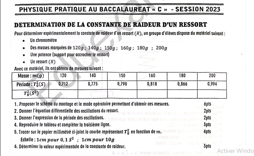 Bac C 2023-Physique pratique